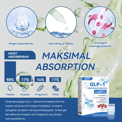 IFMAGIC® GLP-1 Pro Vægttab Oral Opløsning👩‍⚕️En dosis om dagen – synlige resultater inden for 7 dage🔥Velegnet til kroniske sygdomme, fedme, diabetes, hjerte-kar-sygdomme 🏆