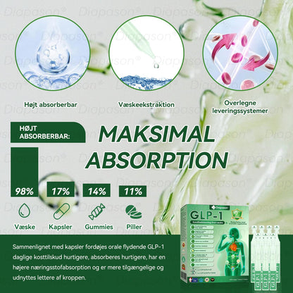 Officiel Butik | Diapason® GLP-1 9 I 1 Sundhedsløsning Oral Væske 🌿 Formel til beskyttelse mod kronisk sygdom